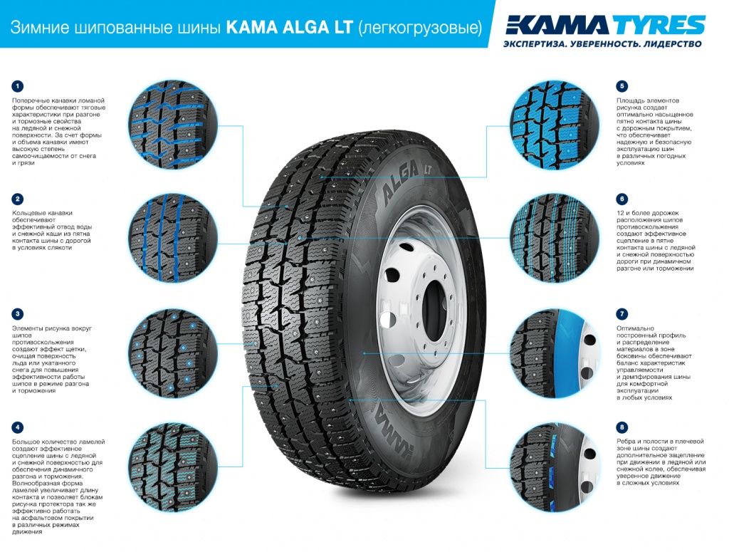 Легкогрузовые шины KAMA ALGA LT (HK-534) - цены, отзывы, где купить